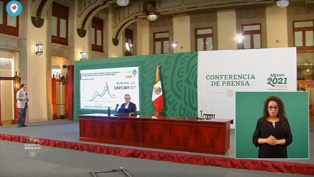 2,306,910 casos de covid-19 confirmados acumulados en México y 212,466 decesos