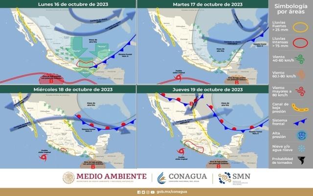 Se pronostica disminución de lluvia para la tercera semana de octubre en Morelos