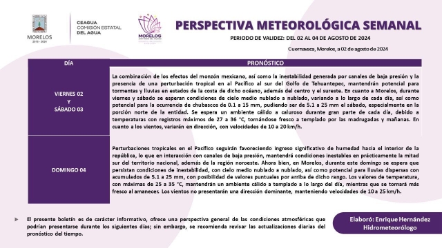 Se prevé inestabilidad atmosférica para primer fin de semana de agosto en Morelos