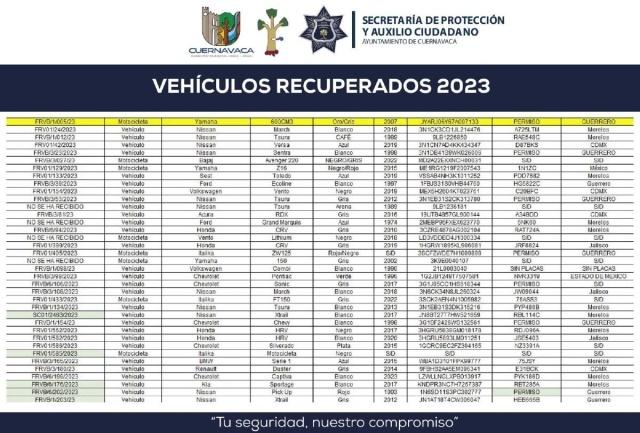 En último trimestre, recuperados 43 vehículos robados: Seprac 
