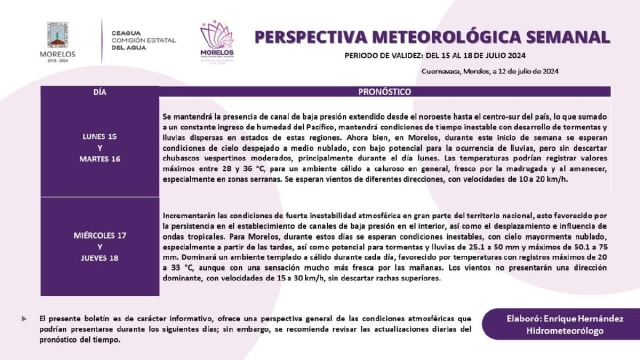 La Ceagua informó sobre el pronóstico de tormentas y lluvias. 