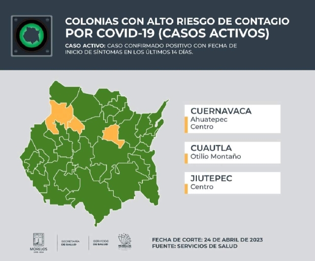 Por fin, después de dos años, ningún municipio de la región sur, aparece en la estadística de la secretaría de salud, como municipios de riesgo de contagio de covid.