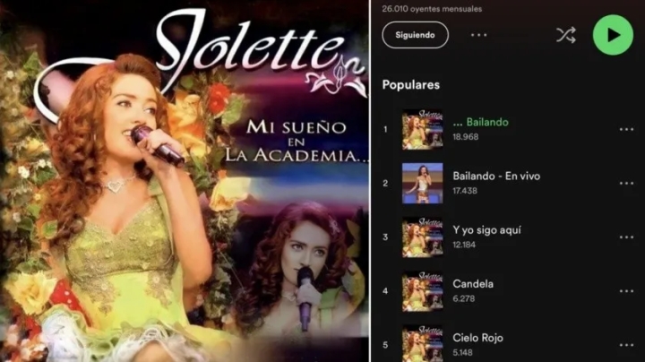 Filtran canciones de Jolette en Spotify y exige regalías