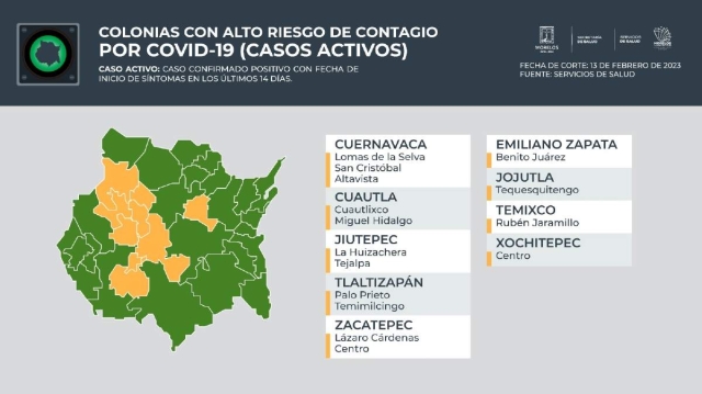 A mes y medio de este año, ya comenzaron a bajar los contagios de covid en los municipios de la región sur de Morelos.
