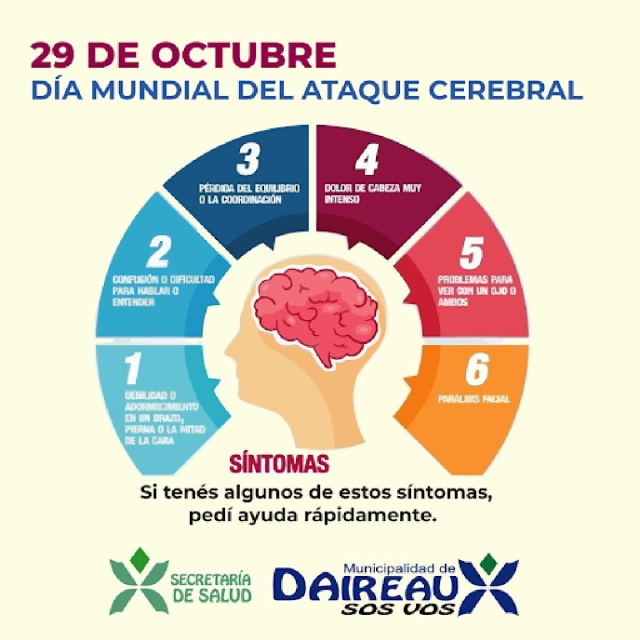 Hoy se conmemora el día mundial del ataque cerebral