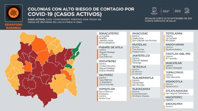 Una vez más, dos municipios de la región surponiente se incorporaron a la lista de municipios con colonias de alto contagio esta semana.