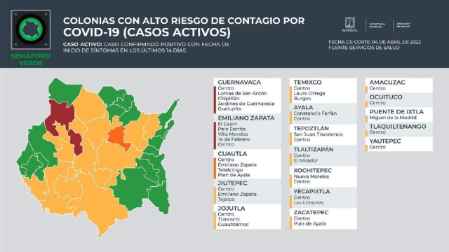 Los mismos municipios de la región sur que aparecieron en la lista se mantienen con colonias con alto riesgo de contagio.