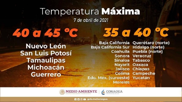 Persistirán las altas temperaturas en Morelos
