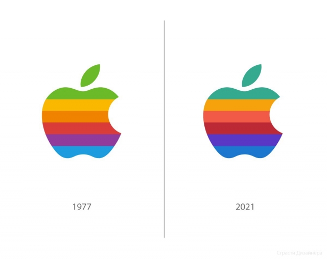 Apple actualiza su clásico logo de colores con los de los nuevos iMac