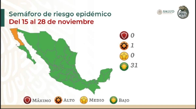 A excepción de Baja California, todas las entidades del país se encuentran en verde.