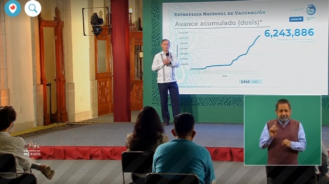 2,214,542 casos de covid-19 confirmados acumulados en México y 200,211 decesos