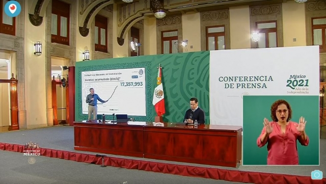 2,340,934 casos de covid-19 confirmados acumulados en México y 216,447 decesos