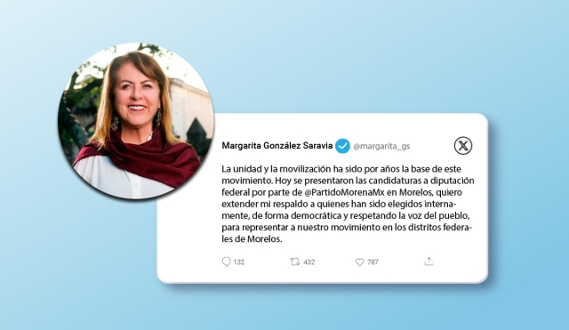 Expresa Margarita González Saravia respaldo a candidatos a diputados federales de Morena en Morelos