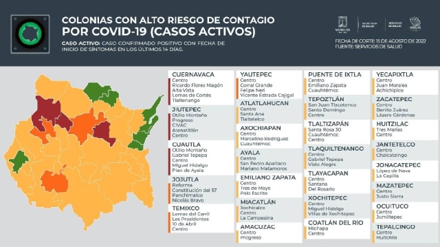 Esta semana se mantienen los mismos municipios con colonias con alto riesgo de contagio de covid en la zona surponiente.