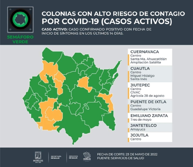 Esta semana disminuyeron de ocho a siete los municipios con colonias de alto riesgo de contagio; dos de ellos, en la zona sur.