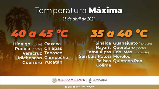 Este martes, el pronóstico del SMN de la Conagua colocó a Morelos entre las entidades que alcanzarían temperaturas de entre 35 y 40 grados centígrados.