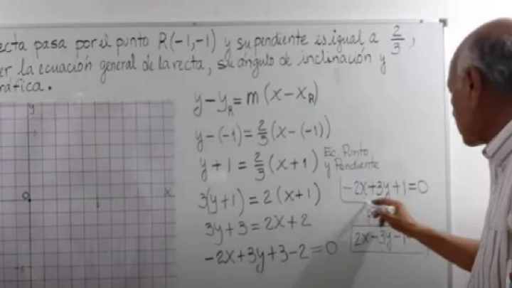 Maestro creó canal de YouTube para enseñar matemáticas.