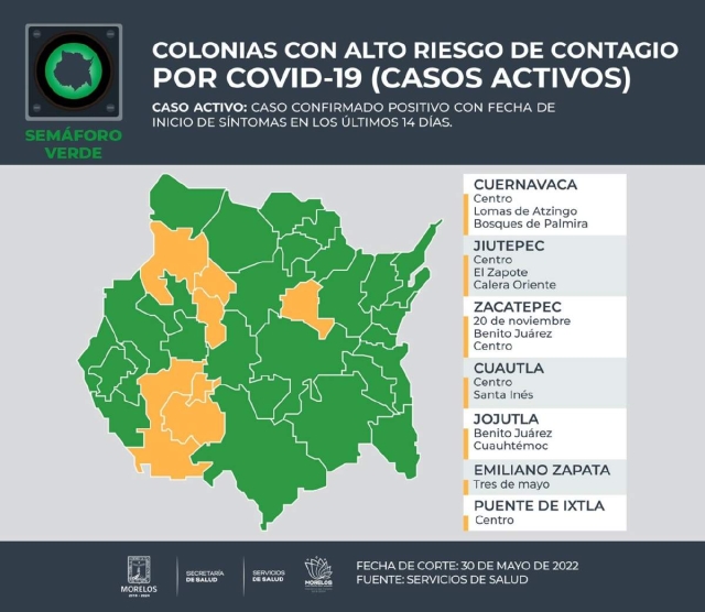 Esta semana, el municipio de Zacatepec regresó a la zona de colonias con alto riesgo de contagio de covid. Son tres los municipios de la región sur que se encuentran en esta condición.