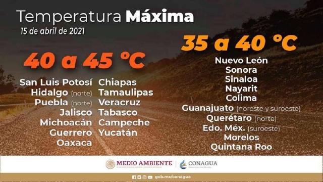 Pronostican más calor y lluvias aisladas para Morelos