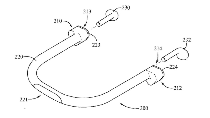 Apple reimagina AirPods: De estuche de carga a brazalete