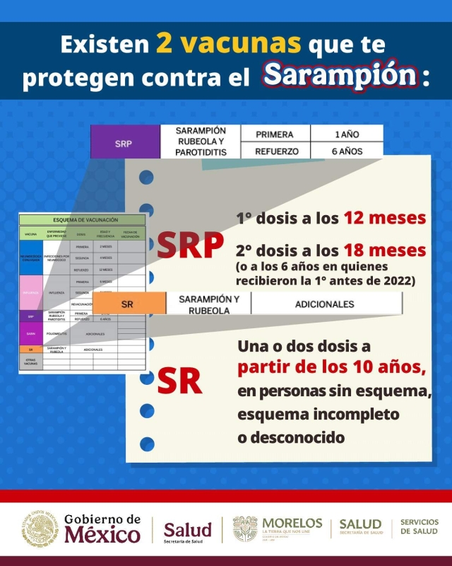 Descartan sarampión en Morelos