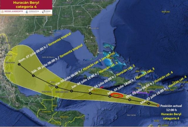 Beryl se degrada a categoría 4, se esperan lluvias intensas en Yucatán