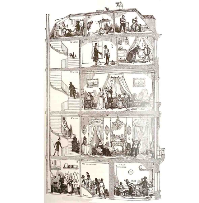 Corte transversal de una casa parisina, de alrededor de 1850, que muestra el estatus económico de los inquilinos, el cual varía por pisos. (Edmund Texler, Tableau de Paris, Paris, 1852).
