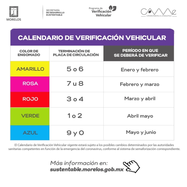 Calendario de verificación vehicular, primer semestre 2022