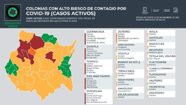 A pesar de que algunos municipios no han registrado casos de covid en días recientes, se encuentran en el registro de localidades con alto riesgo de contagio.