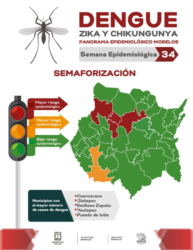 Fortalecen autoridades sanitarias vigilancia epidemiológica por dengue en Morelos