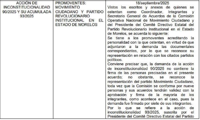 Desecha Corte recurso contra extinción del Instituto de la Mujer
