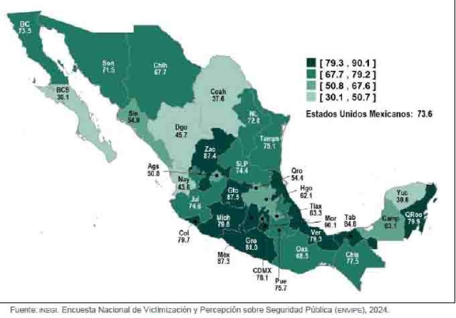 Padece Morelos por percepción de inseguridad 