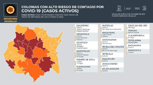 Autoridades de Salud confirmaron que se mantienen las zonas de “alto riesgo” de contagio de covid-19 en colonias de prácticamente todos los municipios de la región surponiente.