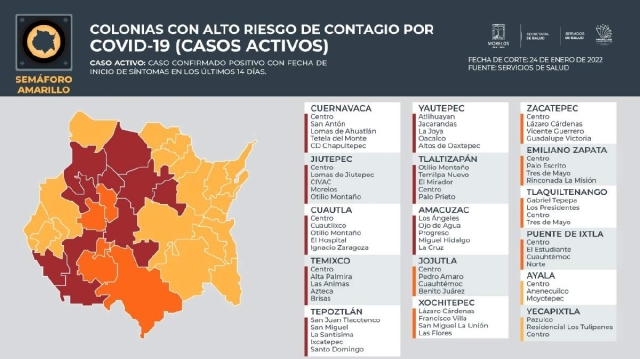 Un municipio más de la de la región surponiente se sumó a la lista que emitió la Secretaría de Salud con colonias con alto riesgo de contagio de covid.