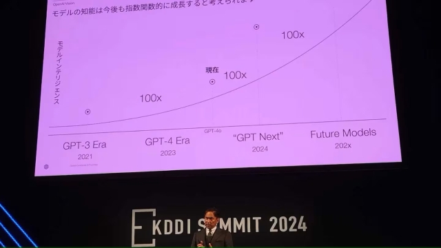 OpenAI Japón presenta GPT-Next, 100 veces más potente que GPT-4