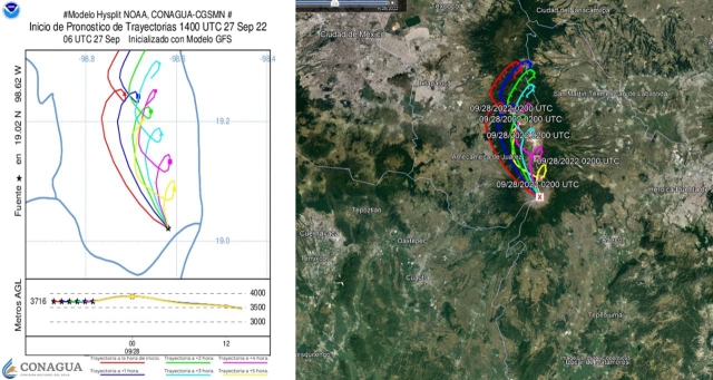 Registra volcán Popocatépetl exhalación de vapor de agua y gas con bajo contenido de ceniza