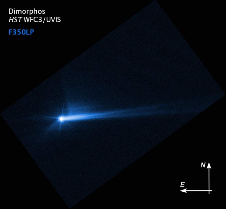 La NASA Confirma que el Impacto de DART Alteró la Órbita del Asteroide Dimorphos