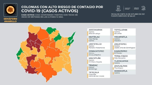 Tras dos semanas sin contagios, Coatlán del Río ya salió de la lista de municipios de la región sur poniente con zonas de alto riesgo de contraer covid-19.