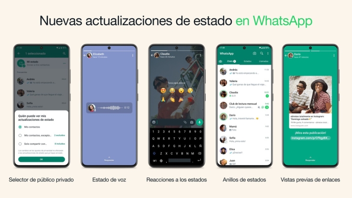 Estados de WhatsApp se actualizan con nuevas funciones