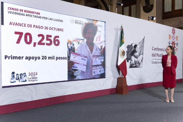 En la conferencia de prensa matutina, la mandataria mexicana destacó que la CFE ha restablecido el 100 por ciento del suministro eléctrico y se han atendido mil 277 escuelas de mil 475 que fueron afectadas.